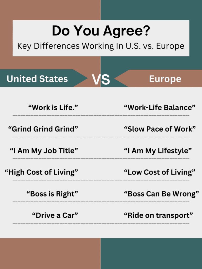 key differences between working in the USA and Europe